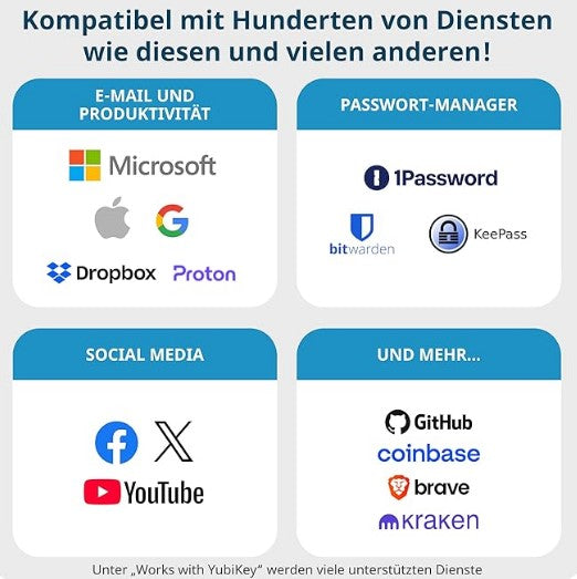 Yubico - Security Key