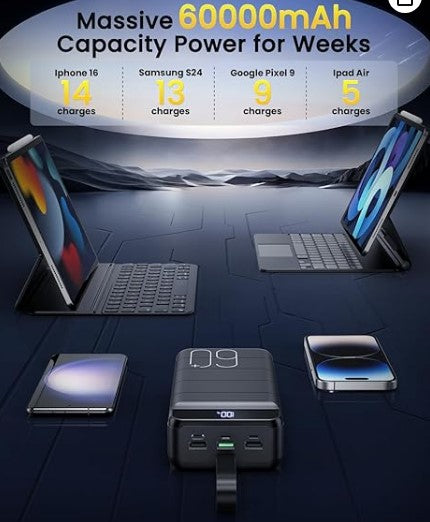 Portable Charger Power Bank