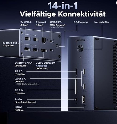 UGREEN Revodok Pro 314 Docking