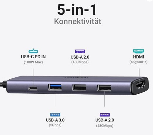 UGREEN Revodok 105 USB C Hub