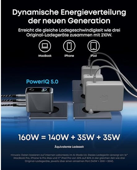 Anker Prime 160W USB C Charger