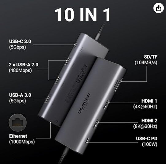 UGREEN Revodok Pro USB