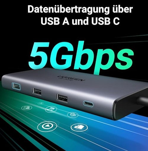 UGREEN Revodok Pro USB