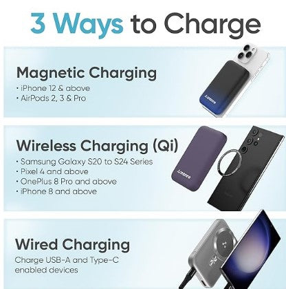 Ambrane Magsafe Wireless 10000Mah Fast Charging