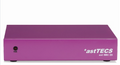 *astSBC 20 License